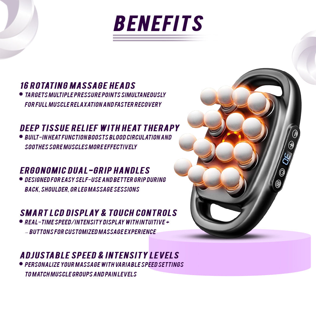 16 Head Deep Tissue Muscle Massage Gun