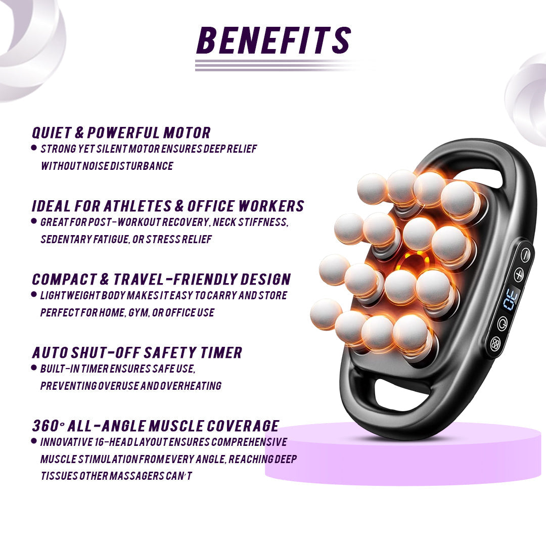 16 Head Deep Tissue Muscle Massage Gun