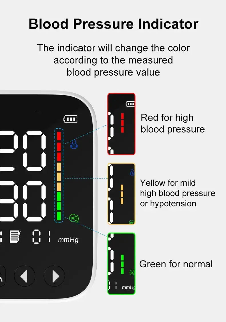Med Pat BP S Arm Blood Pressure Monitor