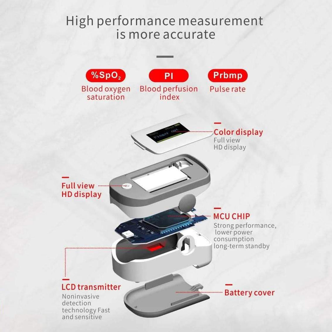 Finger Tip Pulse Oximeter